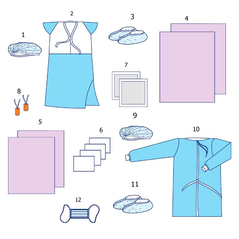 Комплект одягу та покриттів операційних акушерський №2А Taipan-Pharm стерильний